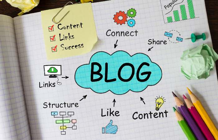 Blog Marketing Write For Us
