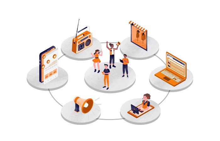 Omnichannel Marketing Write For Us