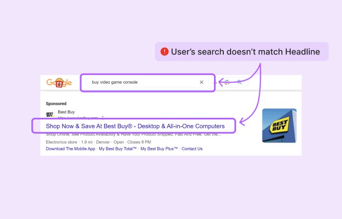 Google Ads Write For Us