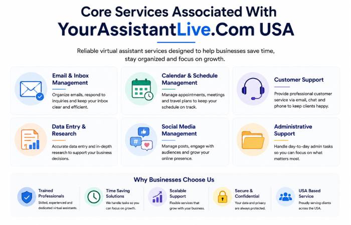 core services associated with yourassistantlive com usa