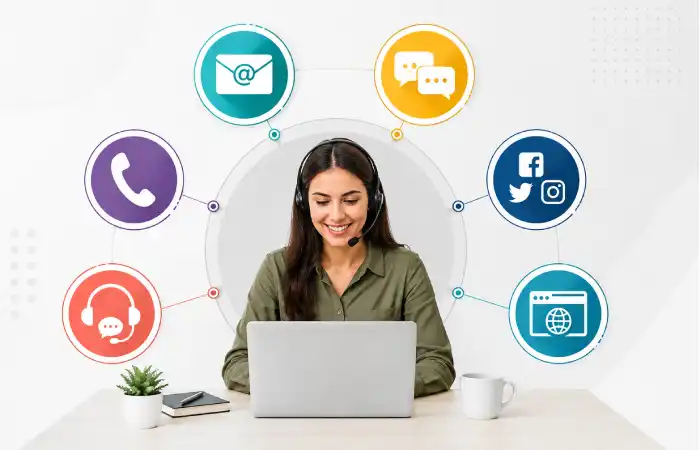 different ways to Contact customer support