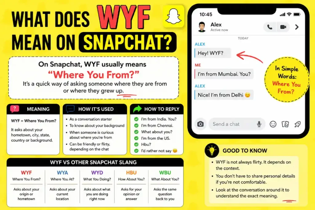 what does wyf mean on snapchat: Meaning, Uses & Replies