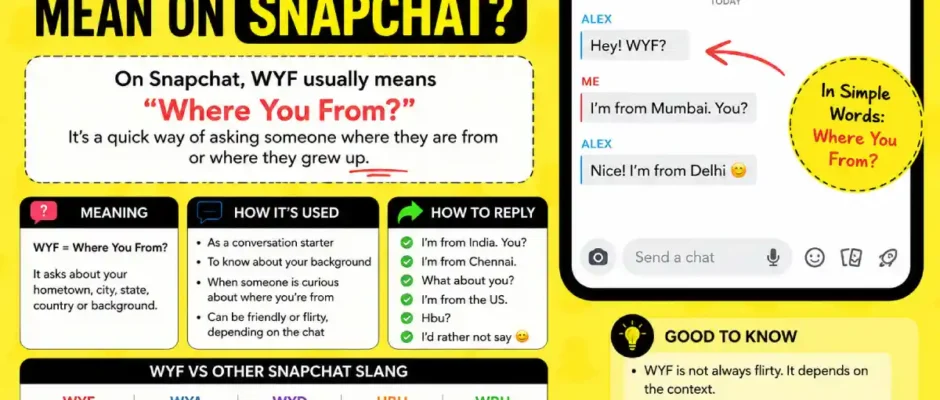 what does wyf mean on snapchat