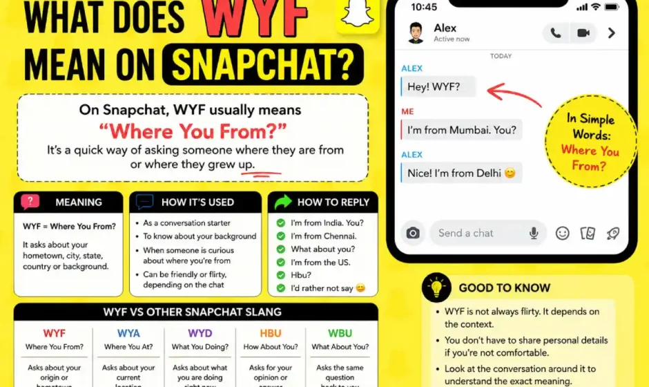 what does wyf mean on snapchat